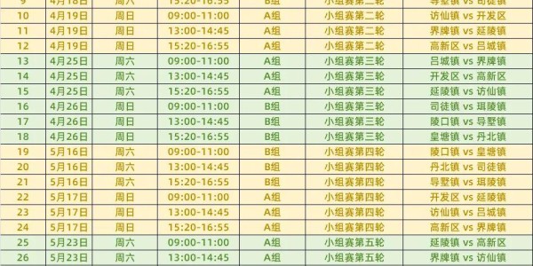 开云-燃爆中北学院！丹阳足球哪家强？