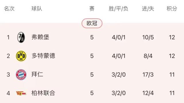 1662251403824060863.jpg 81662251004_.pic.jpg